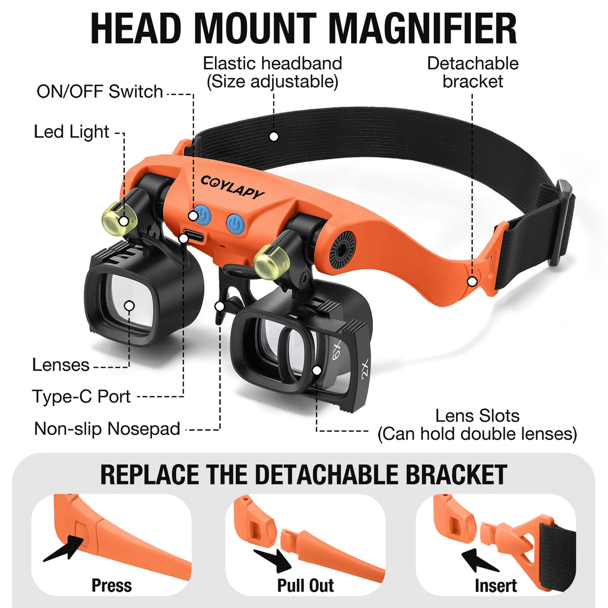 Magnifying Glasses for Close Work Watch Repair - COYLAPY Official Imagery - 3