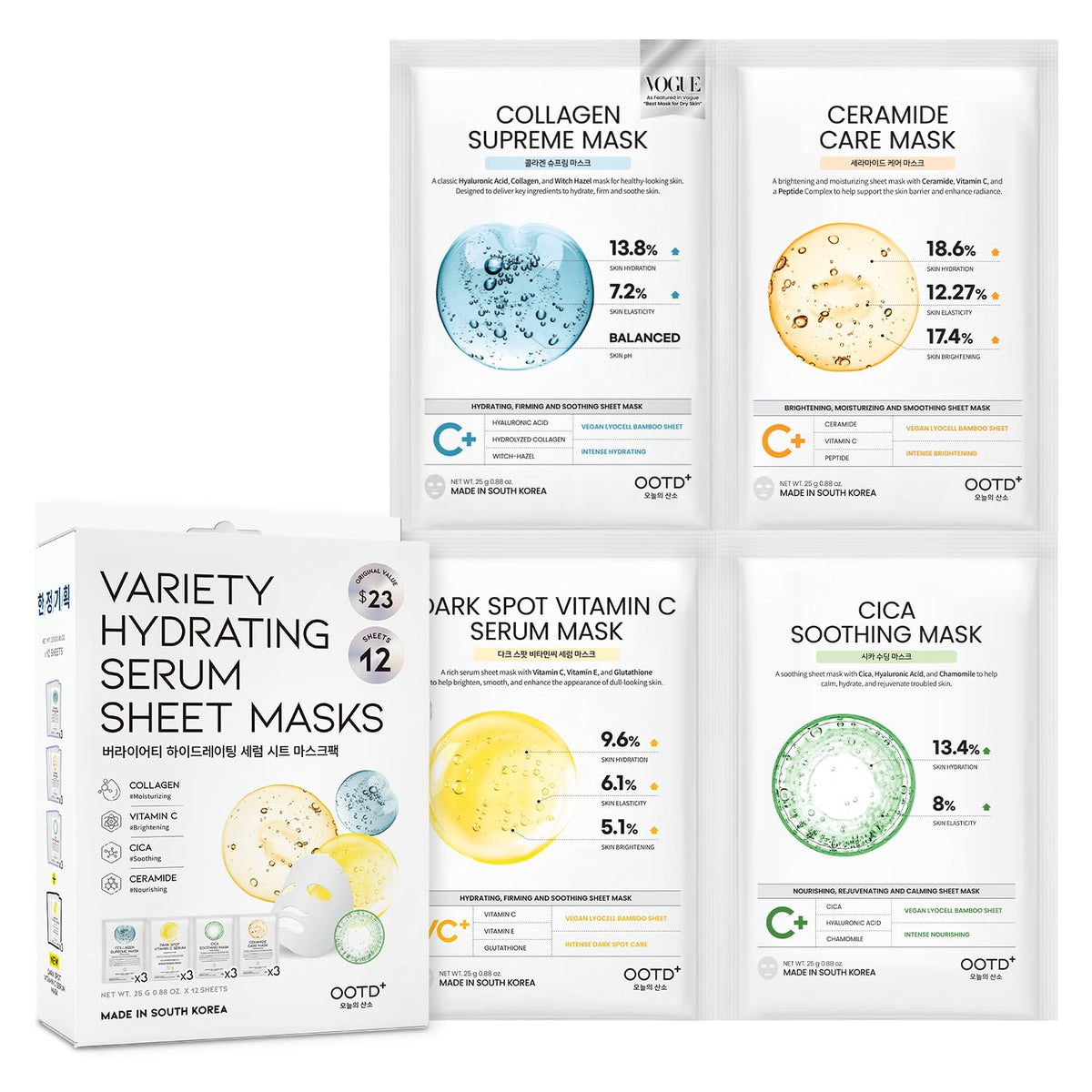 OOTD Cica Calming Moisturizing Vegan Sheet Mask - #OOTD Official Product Imagery - 7