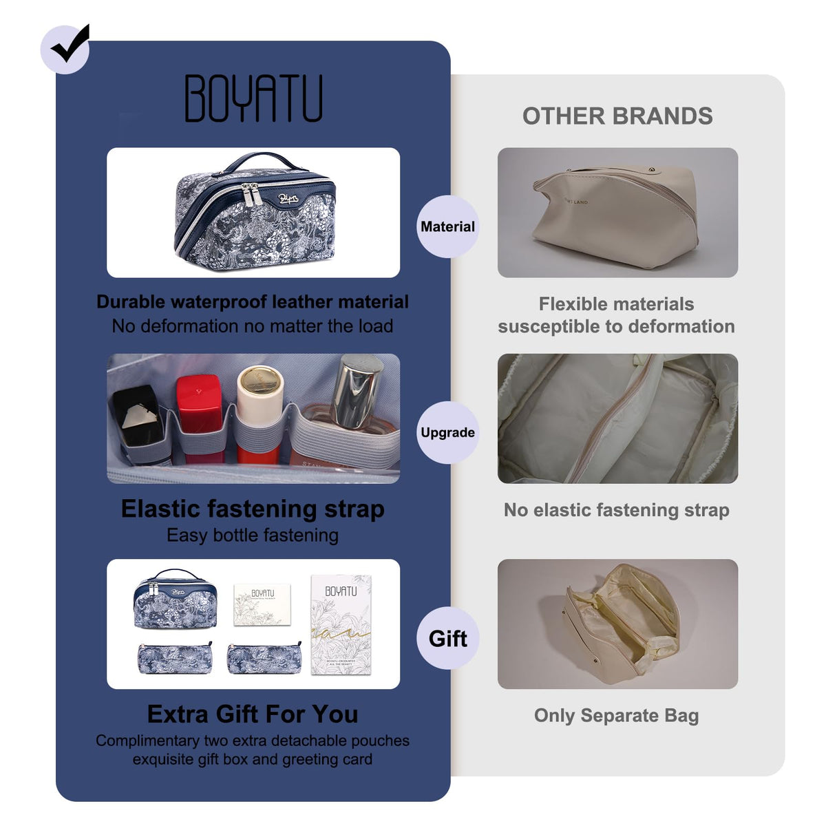 BOYATU Travel Makeup Bag Cosmetic Bags for Women 3 Piece - BOYATU Official Imagery - 4