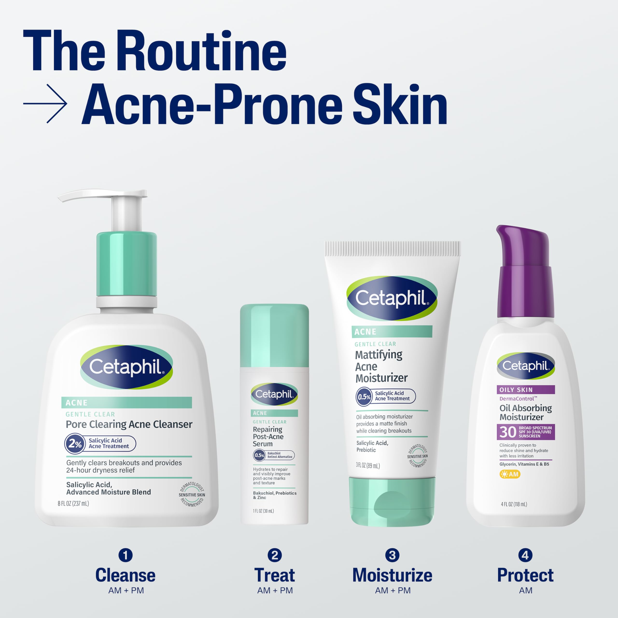 Cetaphil Gentle Clear Mattifying Acne Face Moisturizer, - Cetaphil