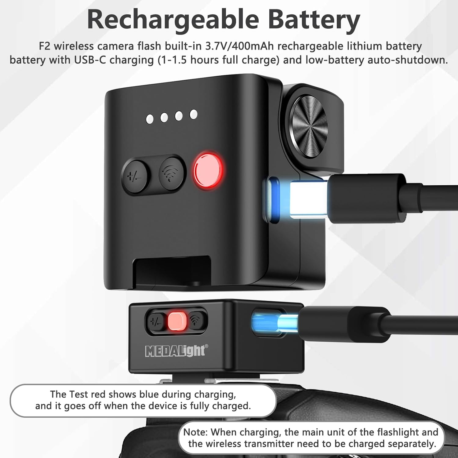 MEDALight F2 Mini Camera Flash with 2.4GHz wireless off-camera capability, compact design, and adjustable settings.