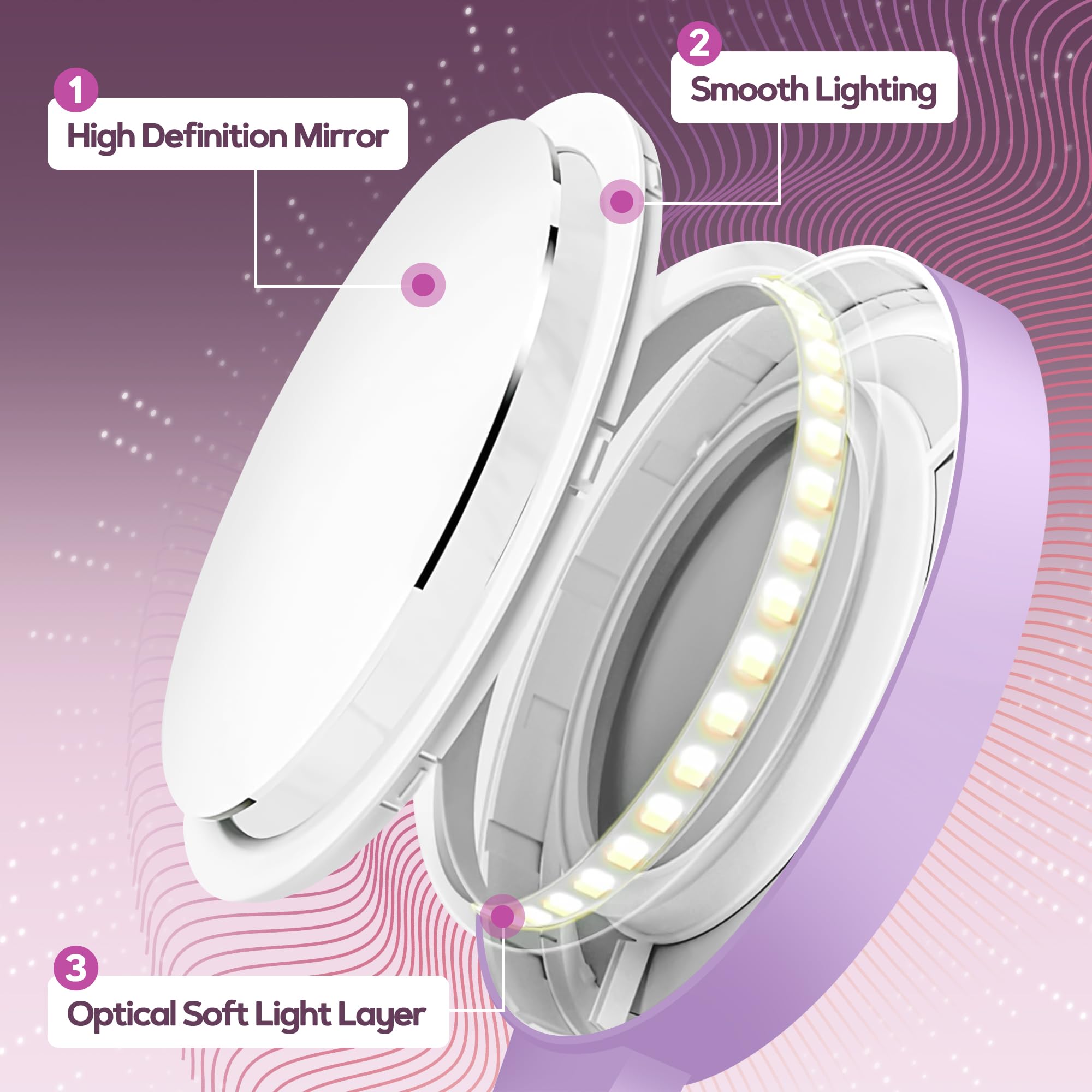 B Beauty Planet Magnifying Mirror with Light 30X, Double-Sided 1X/30X Magnifying - B Beauty Planet Official Product View 5