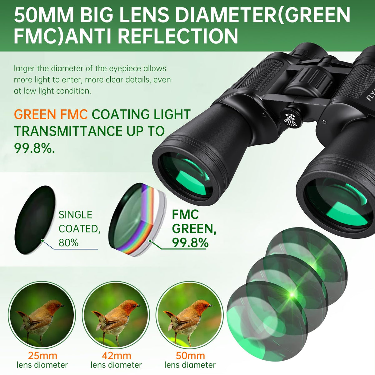 20x50 High Powered Binoculars for Adults Waterproof Compact - FLYANT Official Imagery - 6