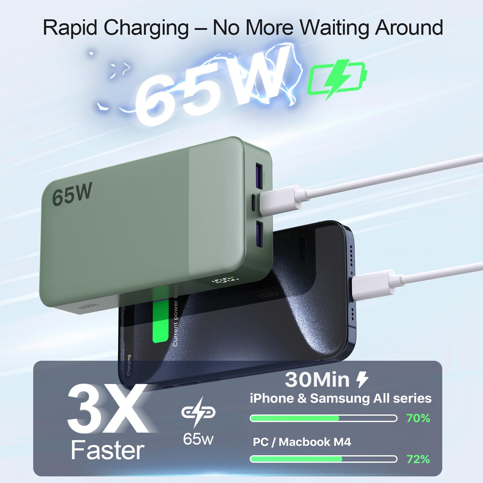 NOBIS 65W 20000mAh Portable Charger Power Bank Fast Charging - NOBIS Official Imagery - 3