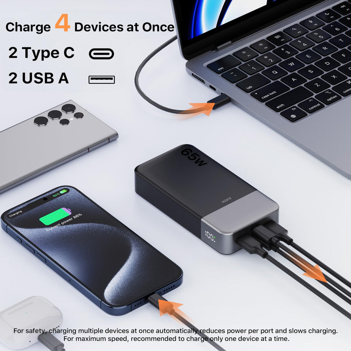 JUOVI Power Bank 65W 20000mAh Laptop Portable Charger - JUOVI Official Imagery - 4