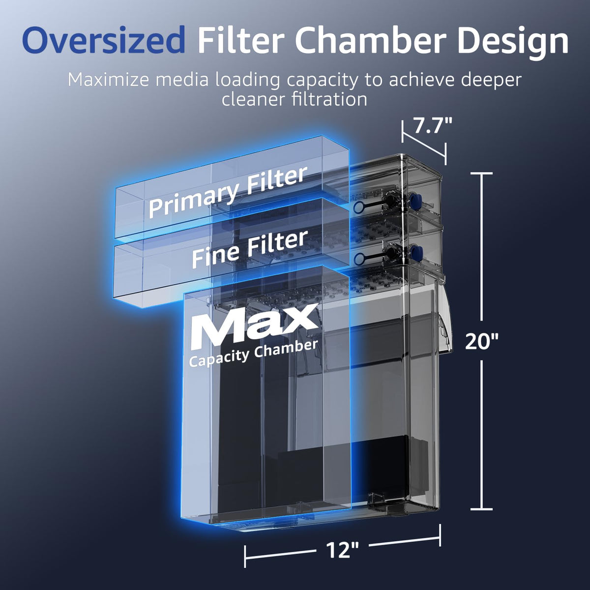 Veehoo Hang on Back Aquarium Filter Double Dry Wet - Veehoo Official Imagery - 5