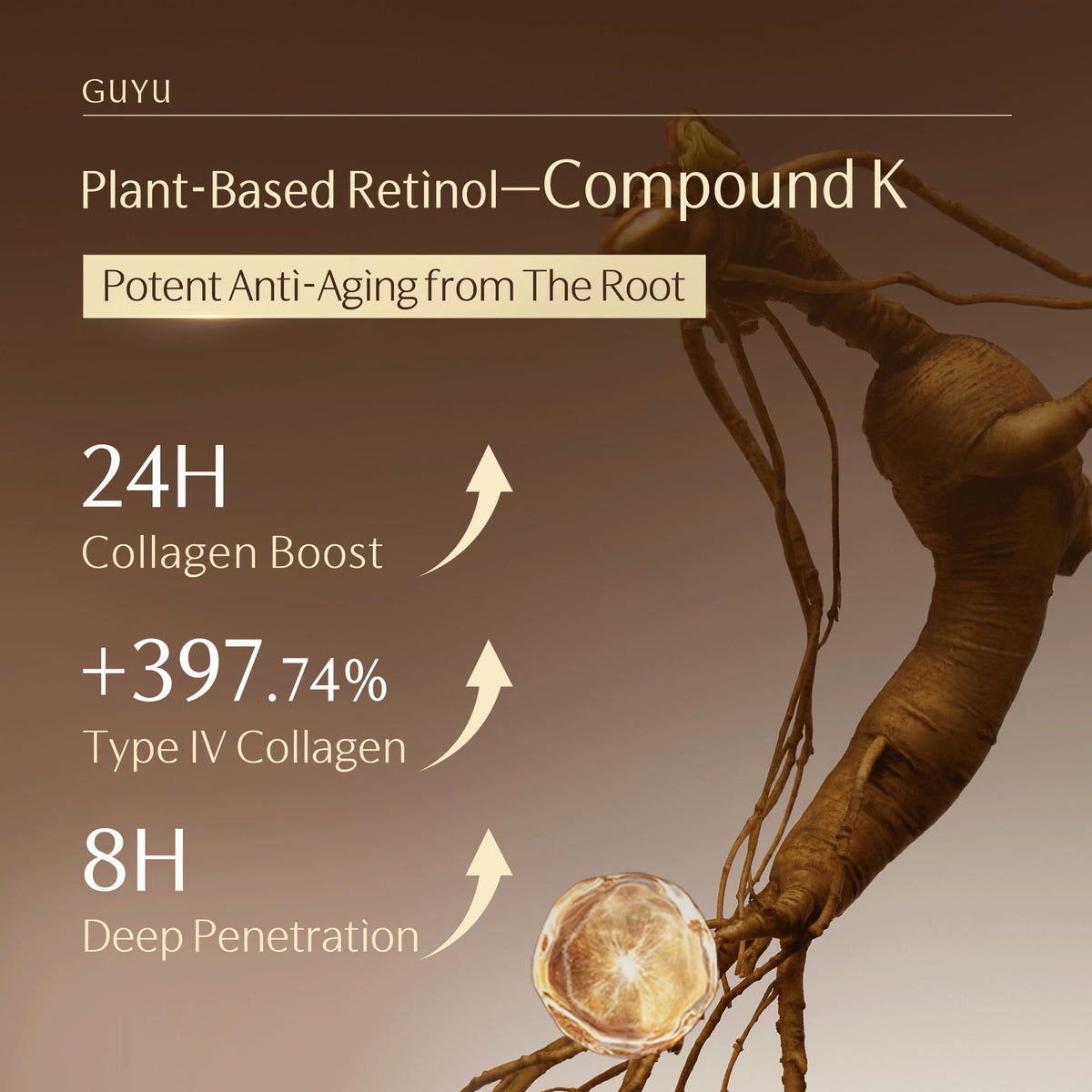 Anti Aging Collagen Serum Spray - GUYU Official Imagery - 5