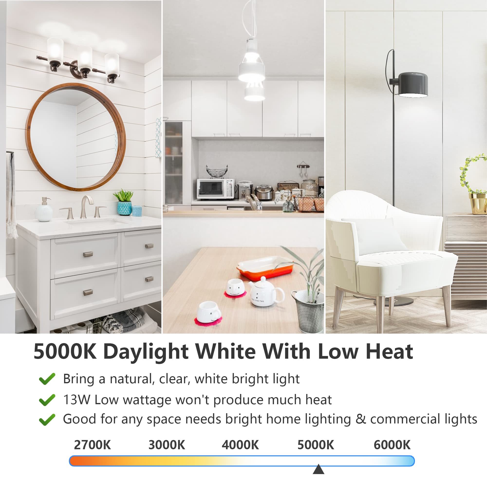 MAXvolador A19 LED Light Bulbs, 100 Watt Equivalent LED Bulbs, Da - MAXvolador Official Product View 7