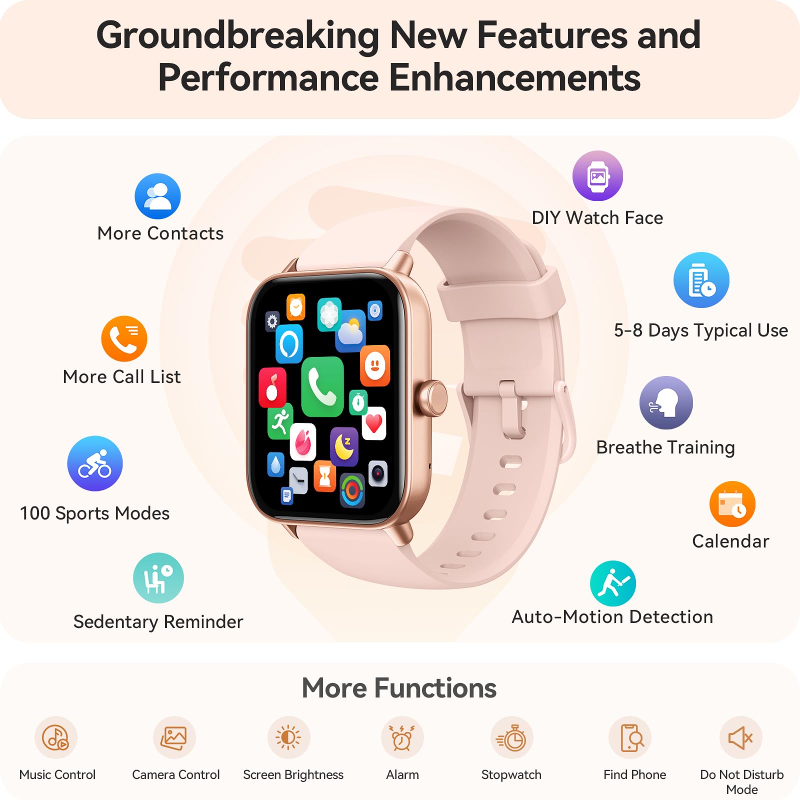 Gydom Smart Watch for Women Android & iPhone, Alexa Built-in, IP68 Wat - View 5