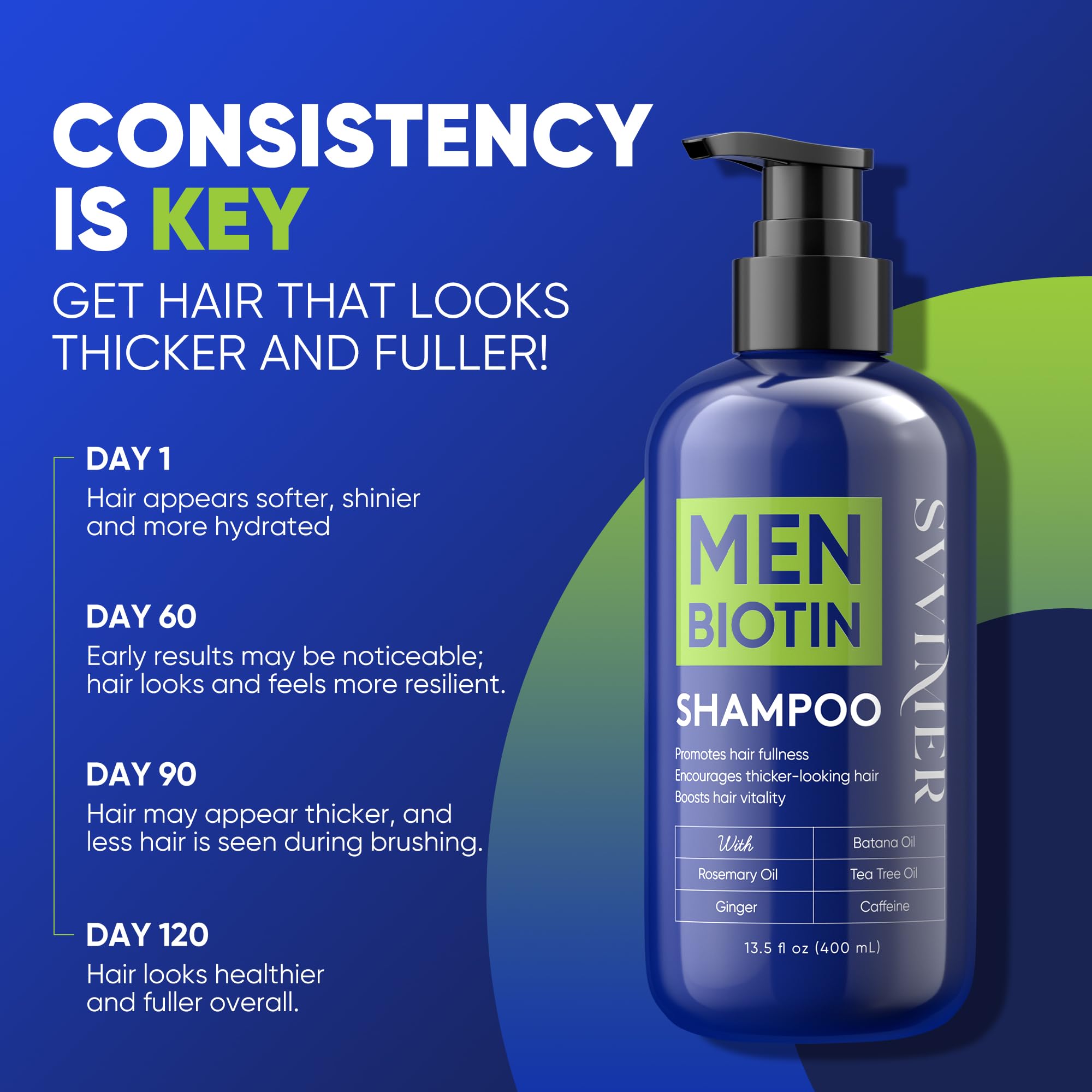 Hair Growth Shampoo for Men - Svvimer Official Imagery - 7