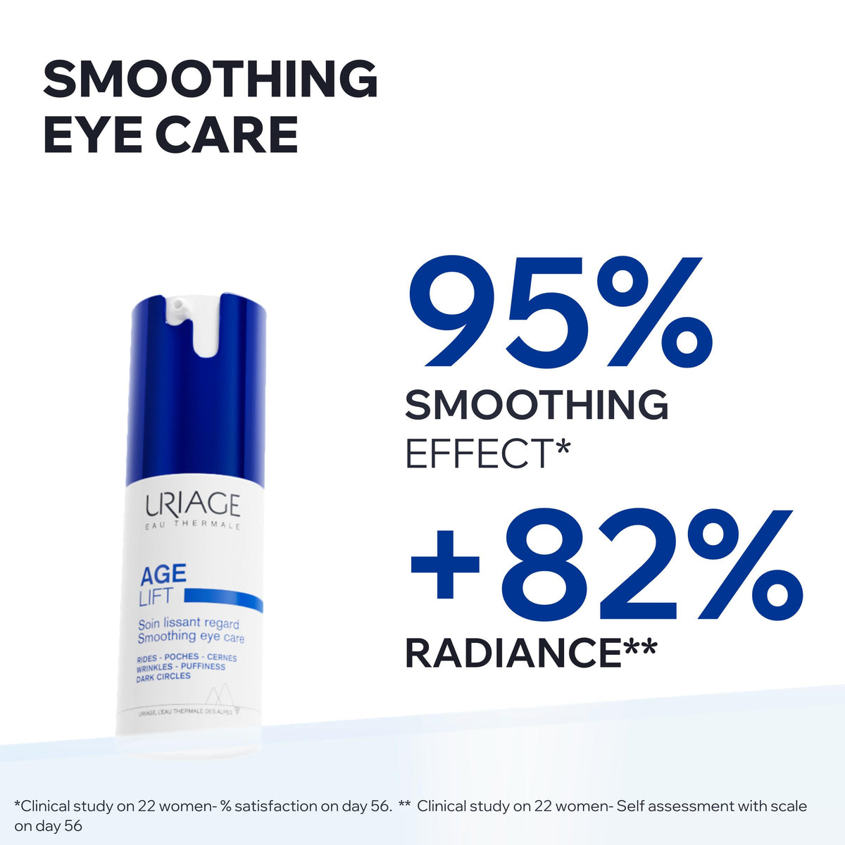 Uriage Age Lift Multi Actions Eye Contour Cream With Retinol - Uriage Official Imagery - 3