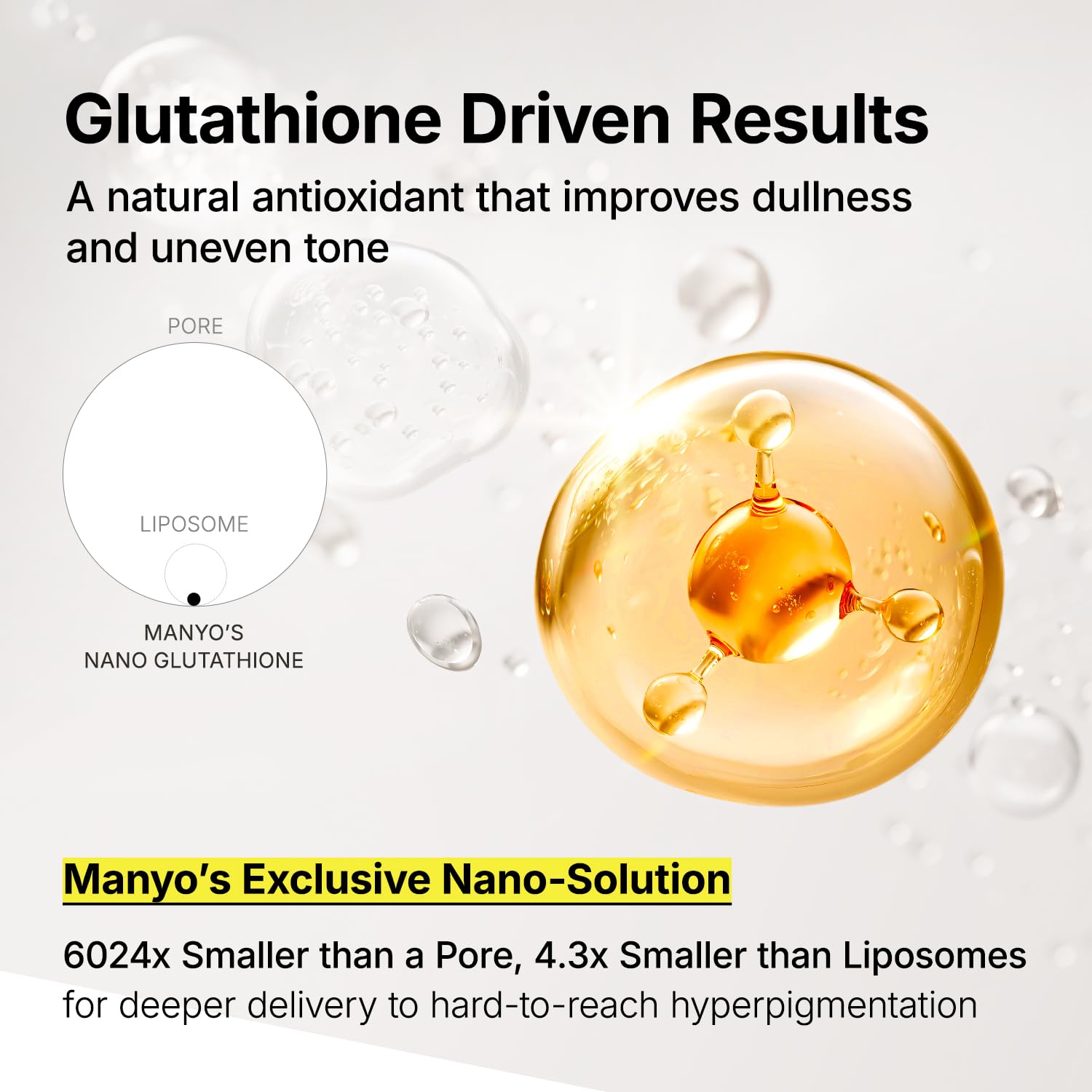 MANYO Glutathione 7 Dark Spot Serum Patch, for Uneven Skin Tone, - ma:nyo