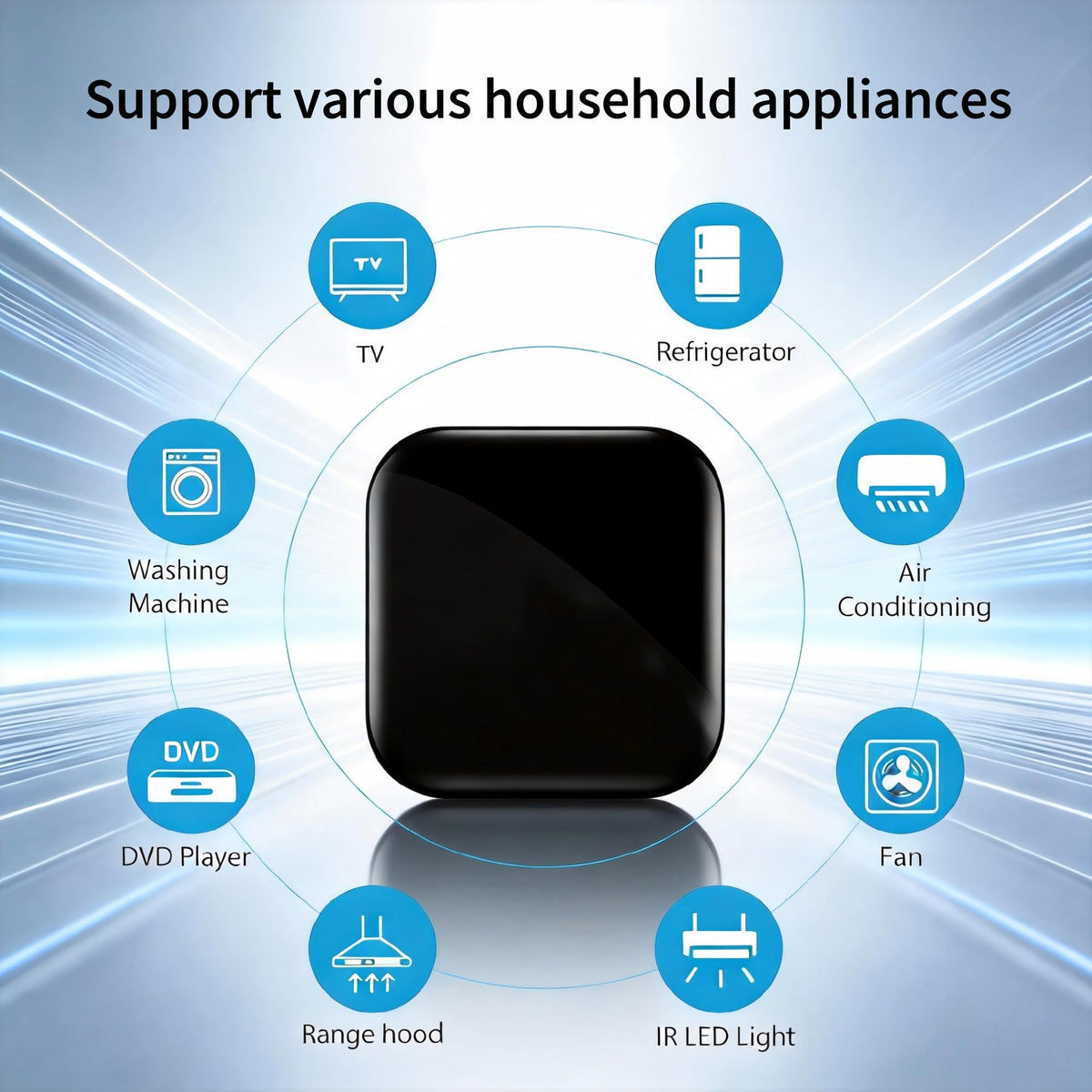 Tuya Smart Zigbee IR Blaster IR Remote Controller Infrared - Jinvocloud Official Imagery - 5