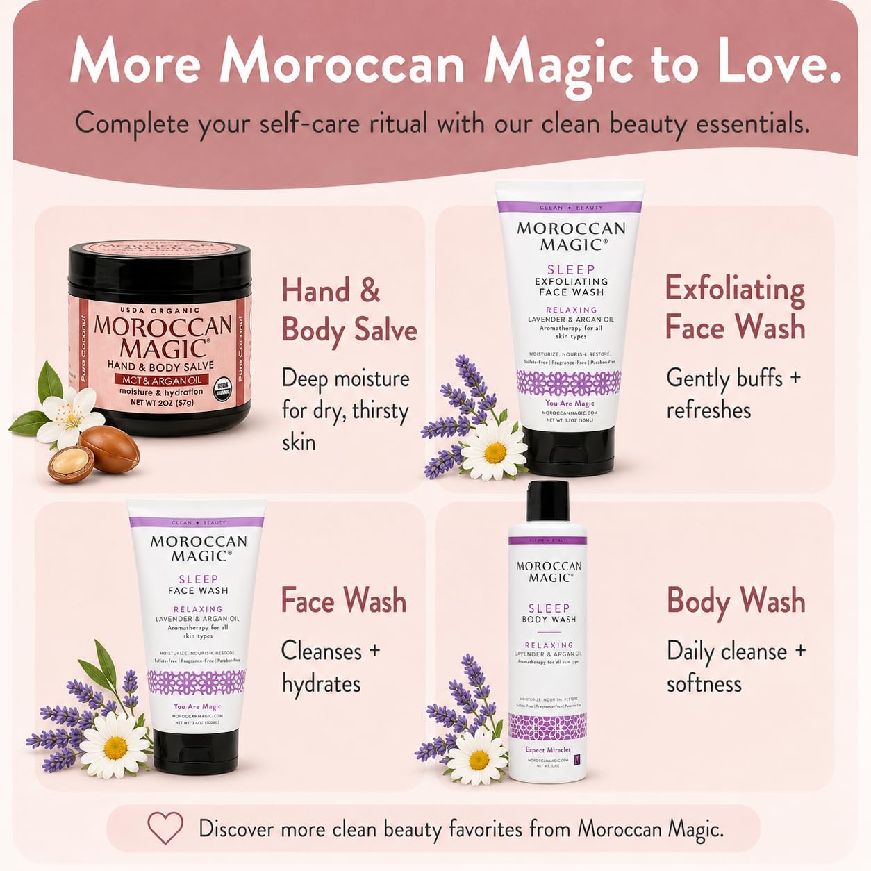 Moroccan Magic Organic Lip Balm 5 Piece Variety Pack Gift Set | Ultra-Hydrating Argan & Essential Oil Lip Moisturizer + Vitamin E | Smooth | Natural | Non-Toxic | Cruelty Free | 5 Pack - Moroccan Magic Official Product View 7