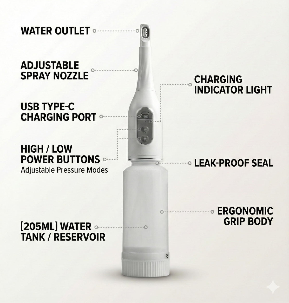 Portable Bidet for Travel - Sealicious Official Imagery - 3