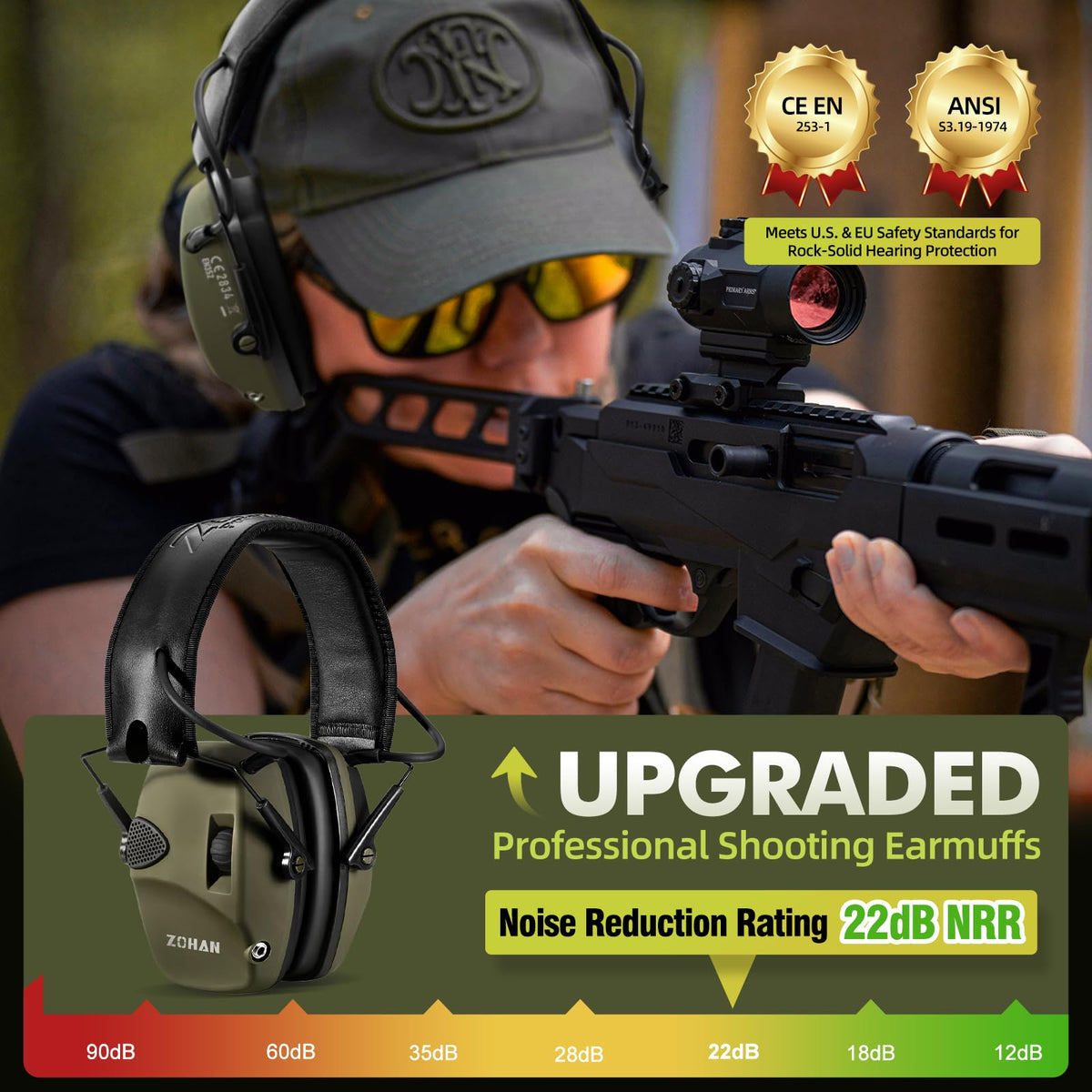 ZOHAN EM054 Electronic Shooting Ear Protection - ZOHAN Official Imagery - 3
