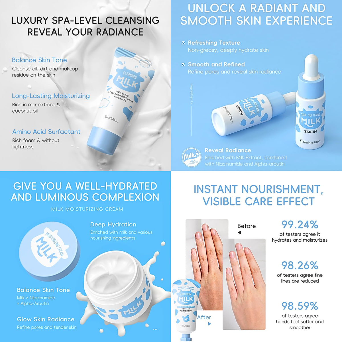 20PCS Luxury Milk Skincare Set For Kids Complete Kids - LusinaPink Official Imagery - 5