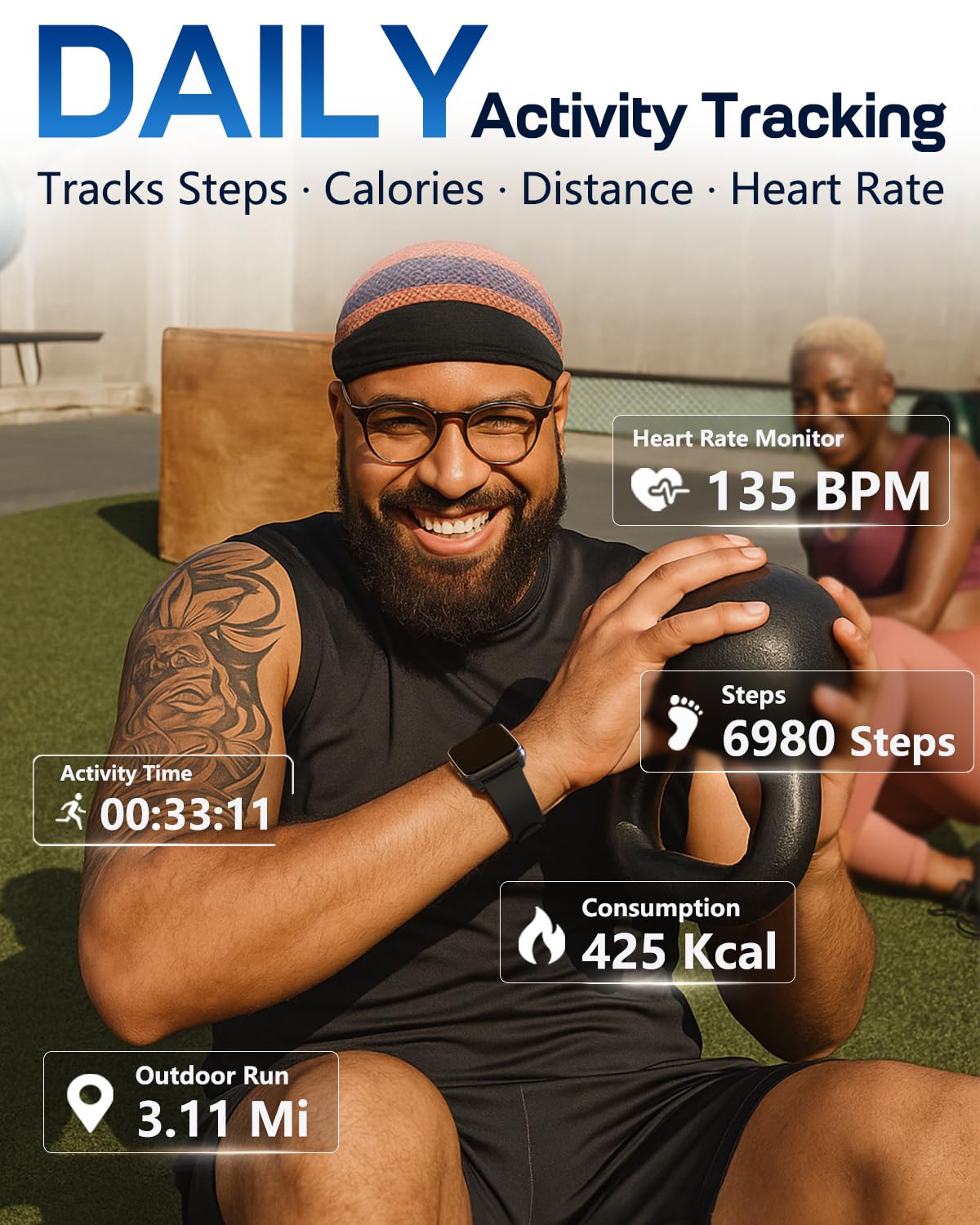 MorePro Fitness Tracker with 24/7 Heart Rate & Blood Pressure Monitor, - View 4