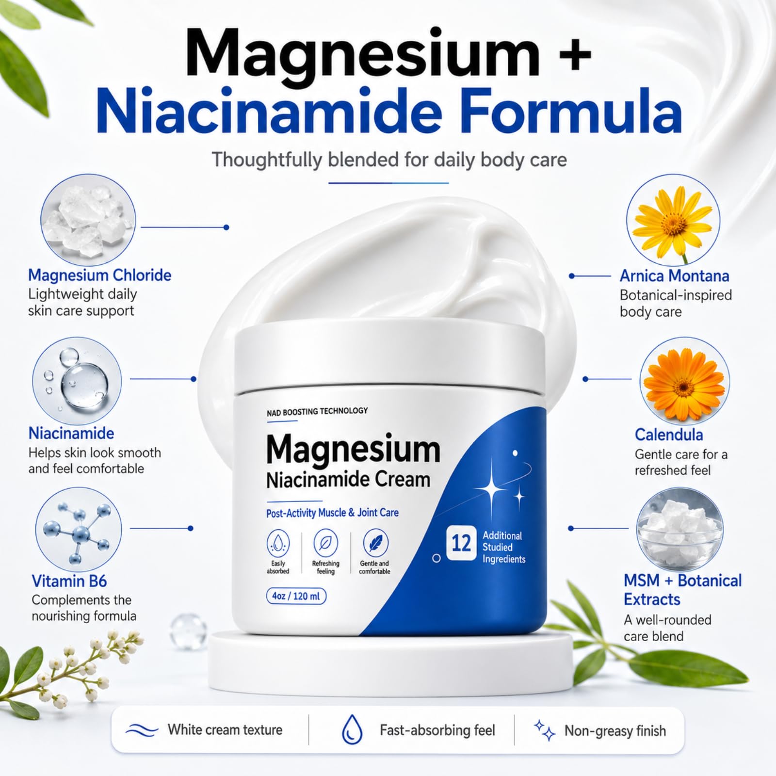 Magnesium Niacinamide Relief Cream- Magnesium Chloride & Niacinamide Body Cream, Cooling Moisturizing Formula for Neck, Back, Knees, Legs & Feet, Lightweight Fast-Absorbing Non-Greasy Skin Care, 4 oz