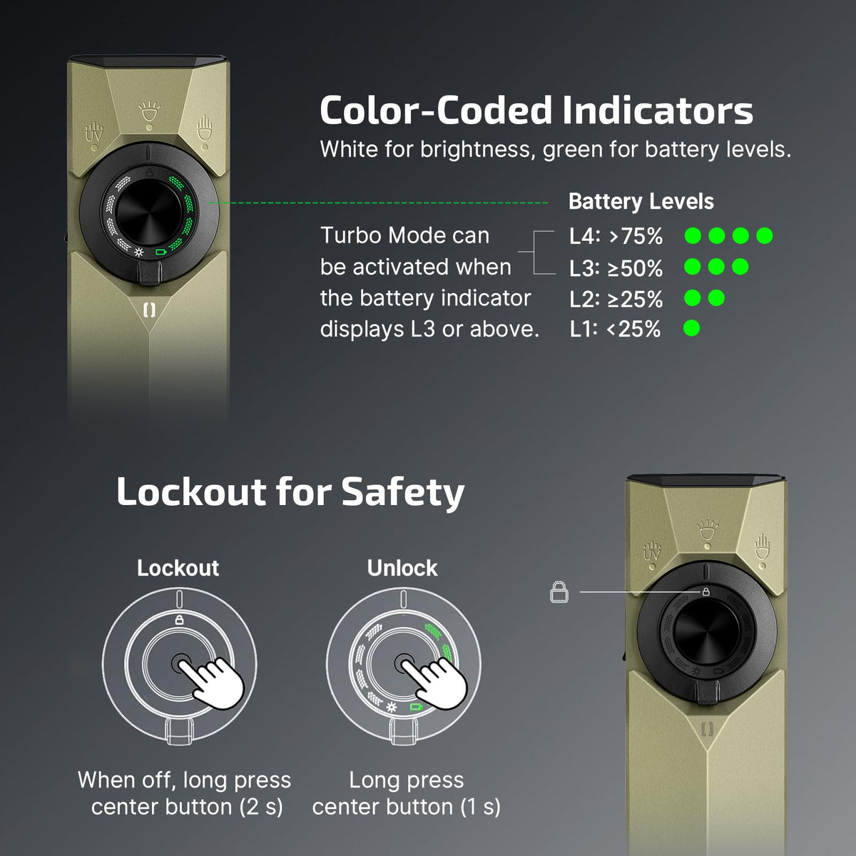OLIGHT ArkPro Ultra Rechargeable Flat EDC Flashlight - OLIGHT Official Imagery - 7