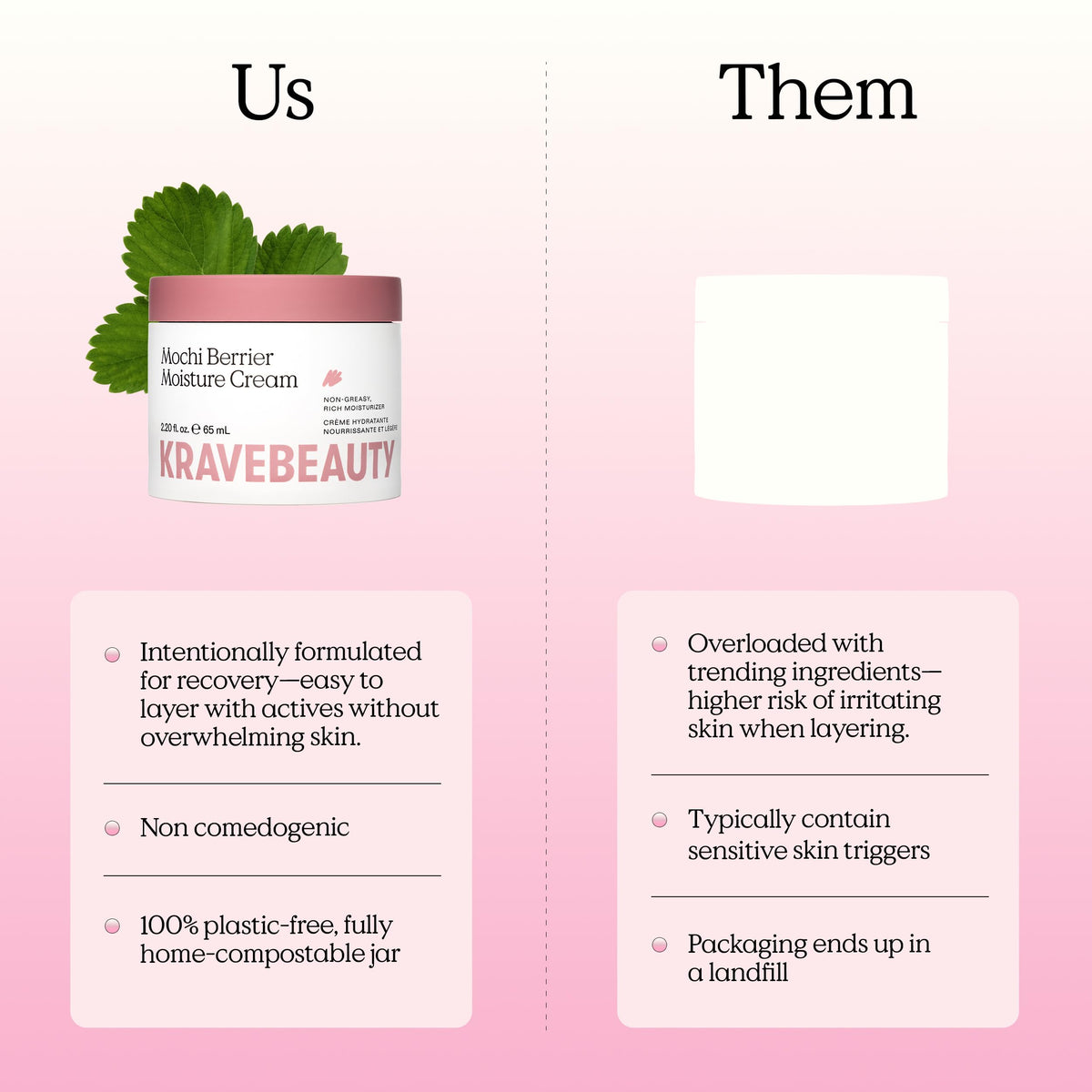 KraveBeauty Mochi Berrier Moisture Cream for Dry Sensitive - KraveBeauty Official Imagery - 8