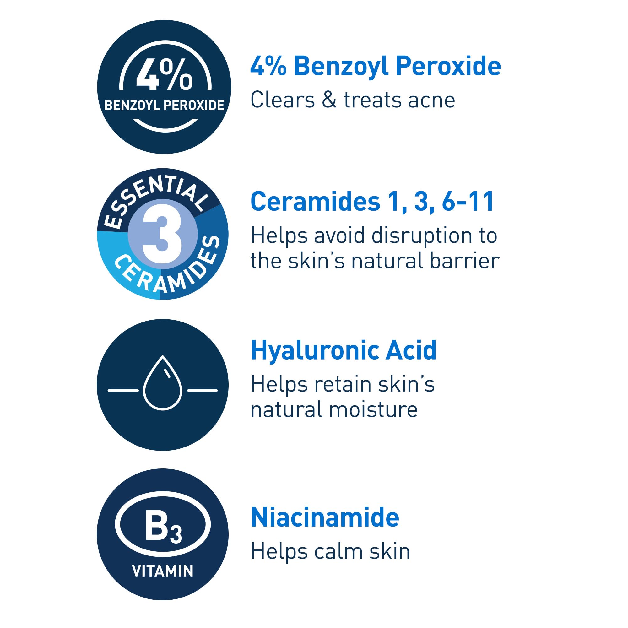 CeraVe Foaming Acne Cream Cleanser, Face Wash with 4% Benzoyl Peroxide - CeraVe Official Product View 5