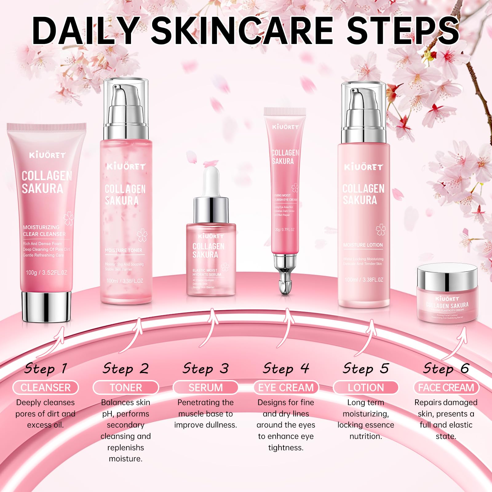 Sakura Skin Care Set - KIUORET