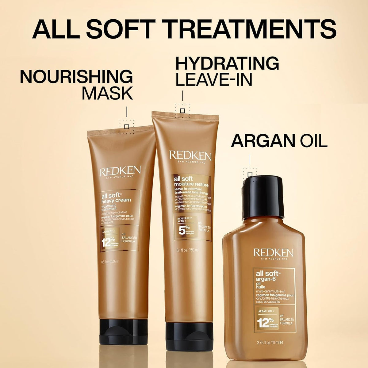 Redken All Soft Heavy Cream Mask Treatment Moisturizing Deep - Redken Official Imagery - 7