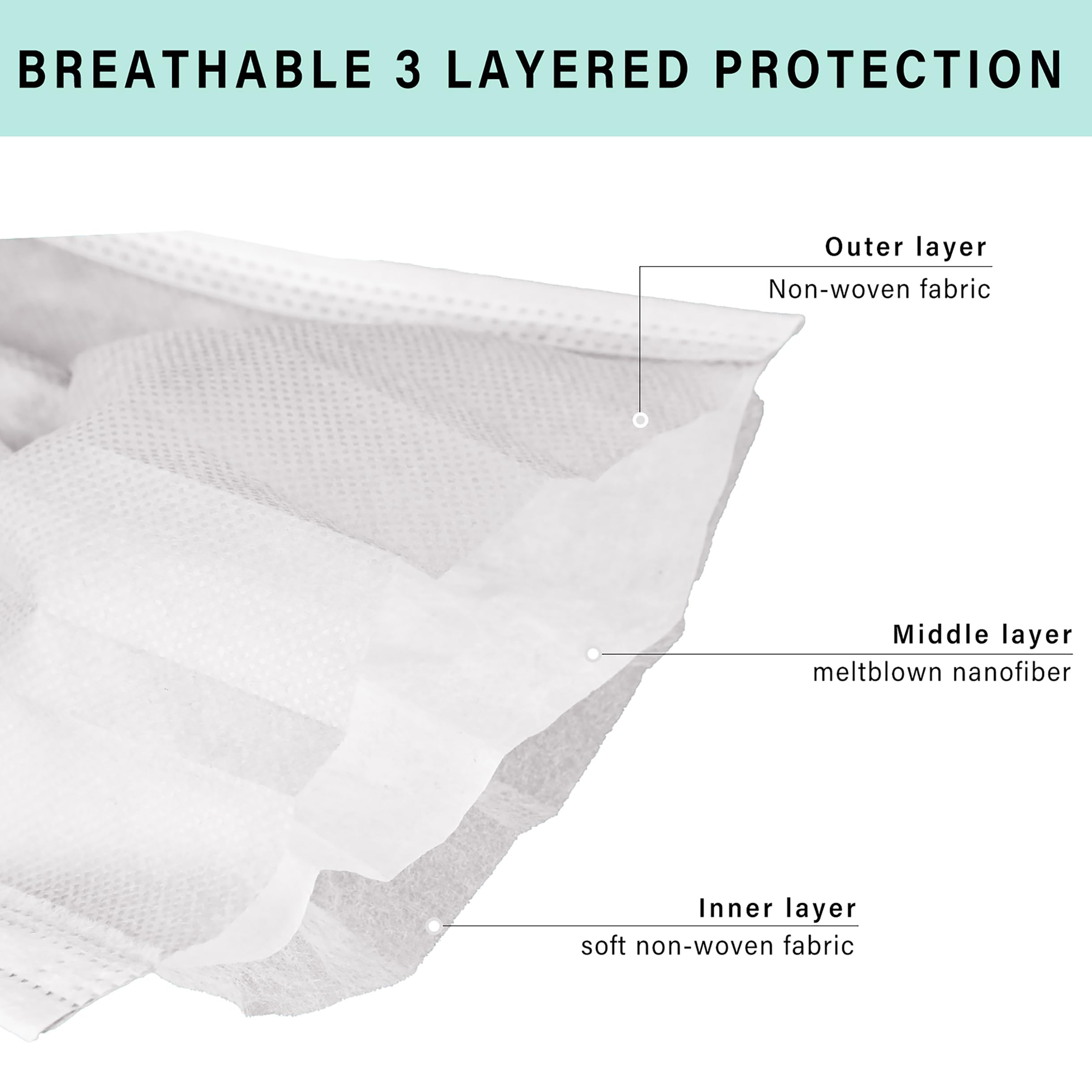 Borje White Disposable Face Masks 100 Pcs White Face Mask 3 Ply P - Borje Official Product View 3
