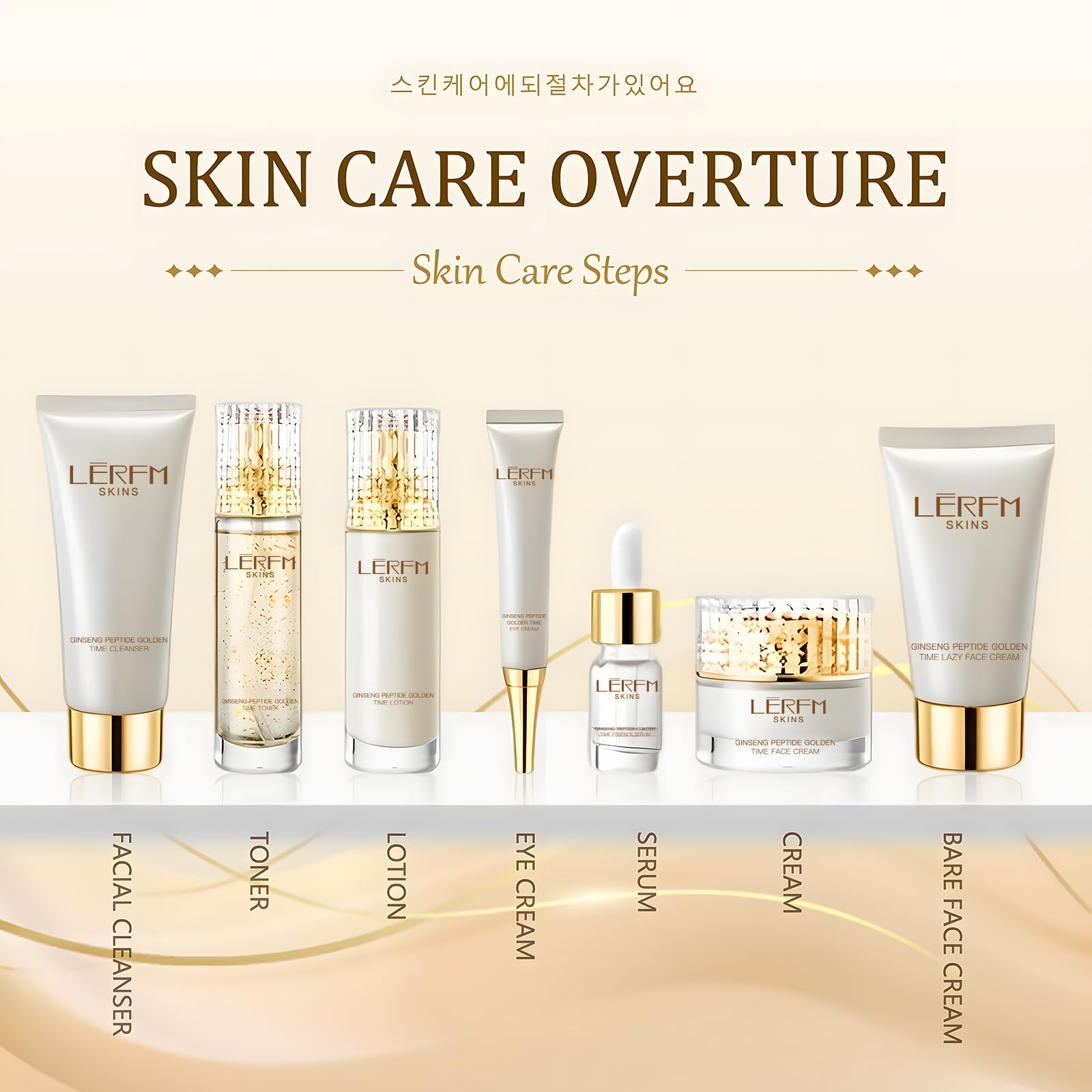 Ginseng Peptide Anti Aging Skin Care Set - BEAUTYTURESS
