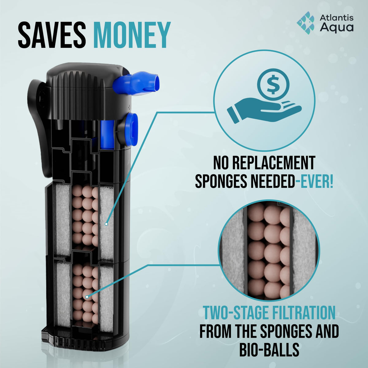 20 Gallon Fish Tank Filter up to 55 Gallons - Atlantis Aqua Official Imagery - 4