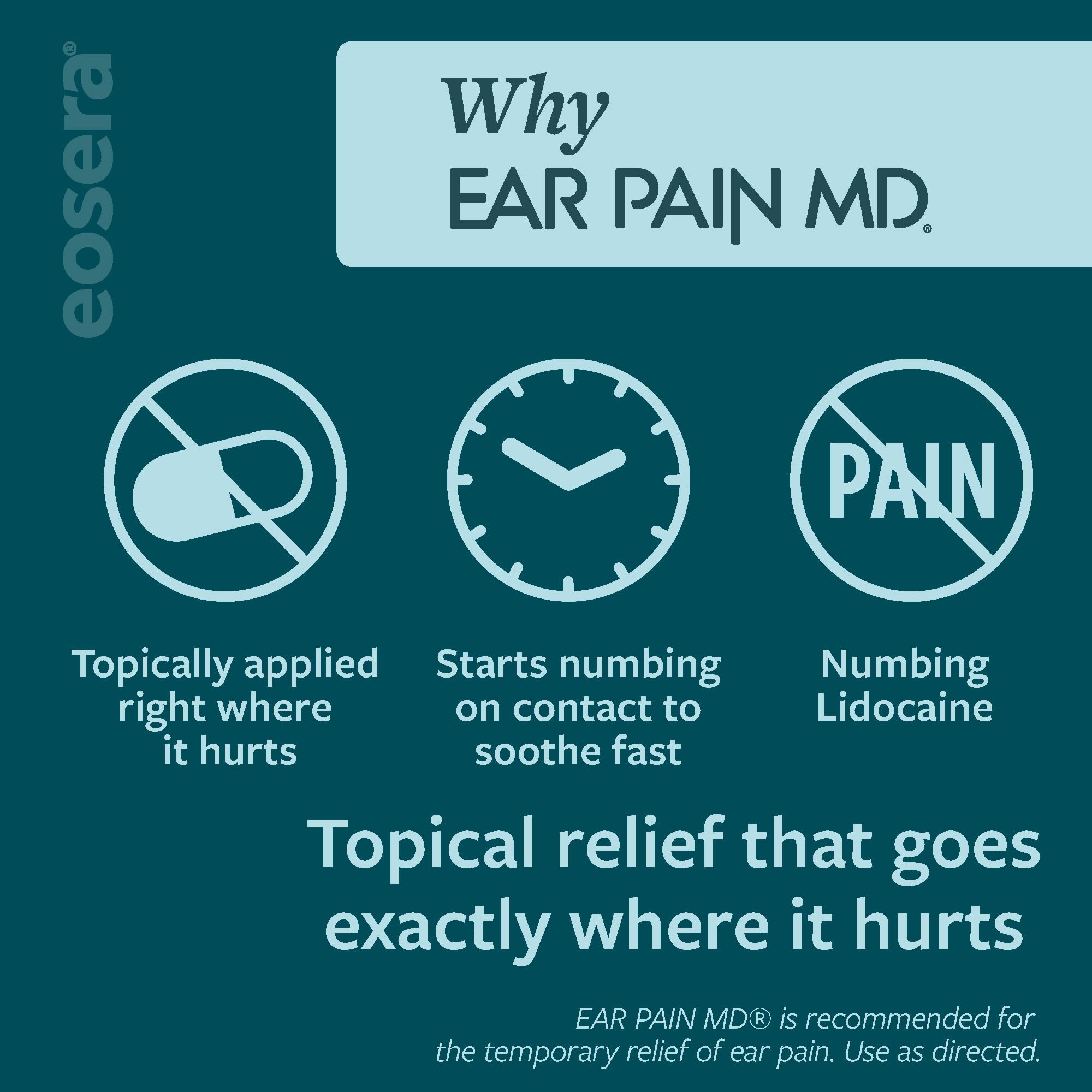 eosera Ear Pain MD Drops 5mL – Max Strength Lidocaine