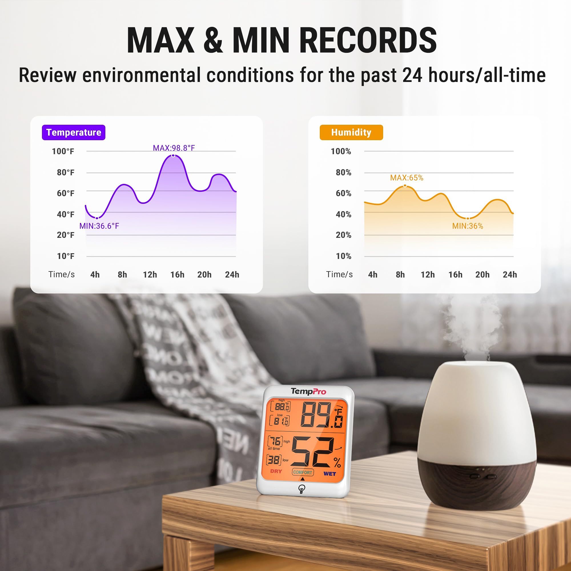TempPro TempAir Digital Hygrometer Indoor Thermometer for Home - View 6