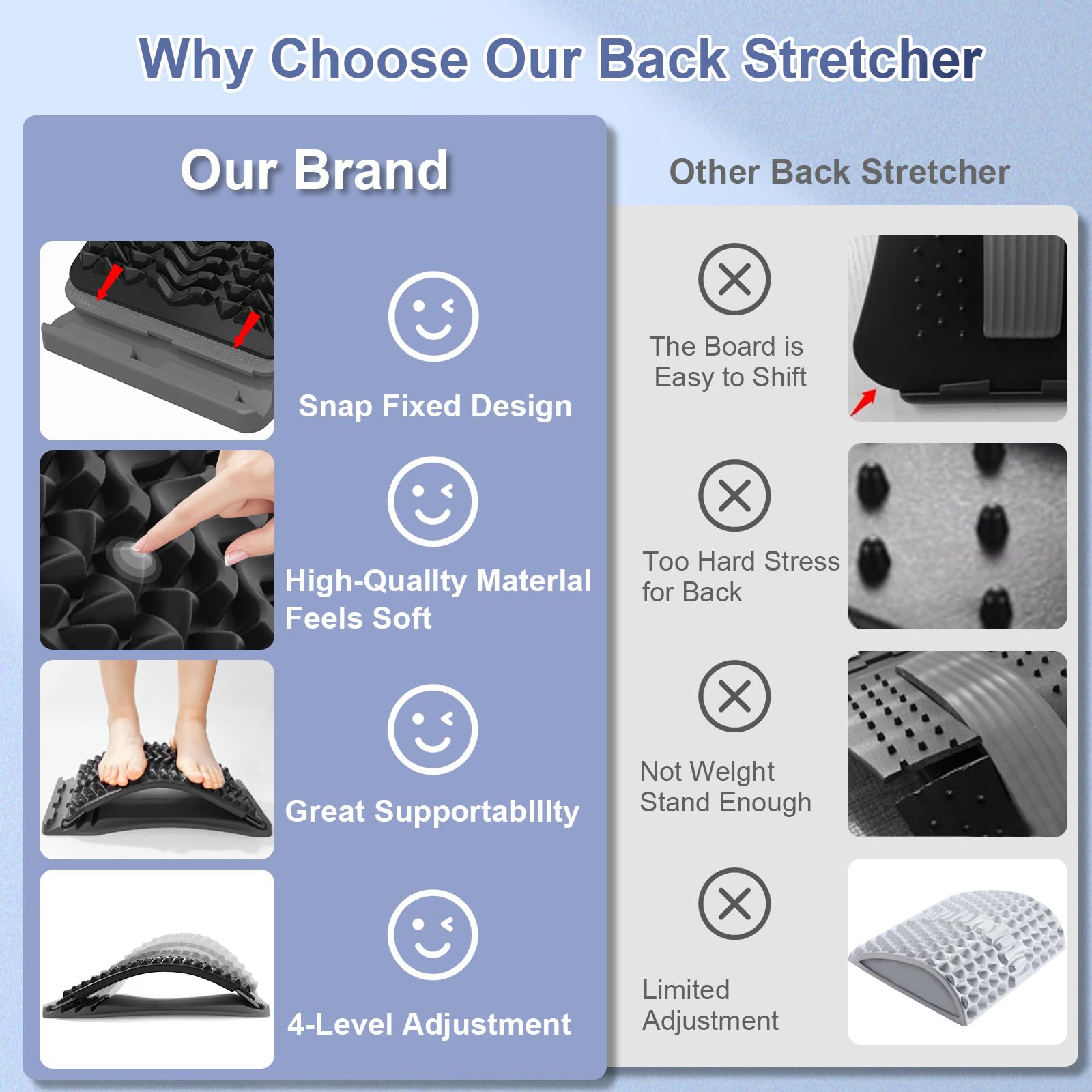 MINOLL Back Stretcher for Lower Back Pain Relief, Multiple Level Adjus - View 5