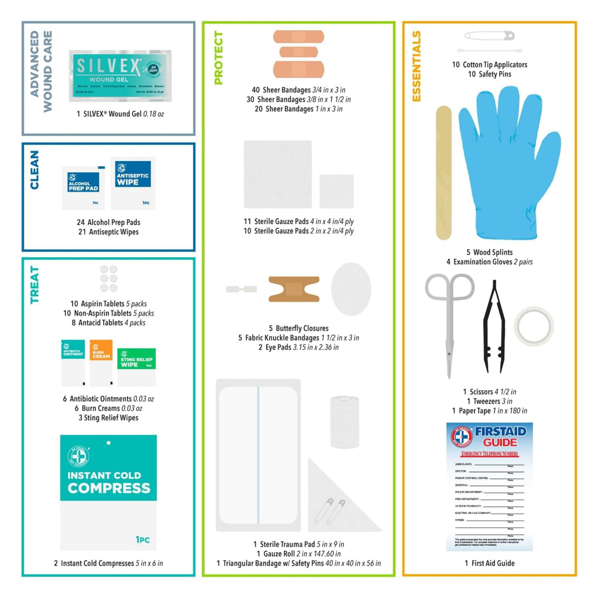 Be Smart Get Prepared OSHA ANSI First Aid Kit - Be Smart Get Prepared Official Imagery - 4