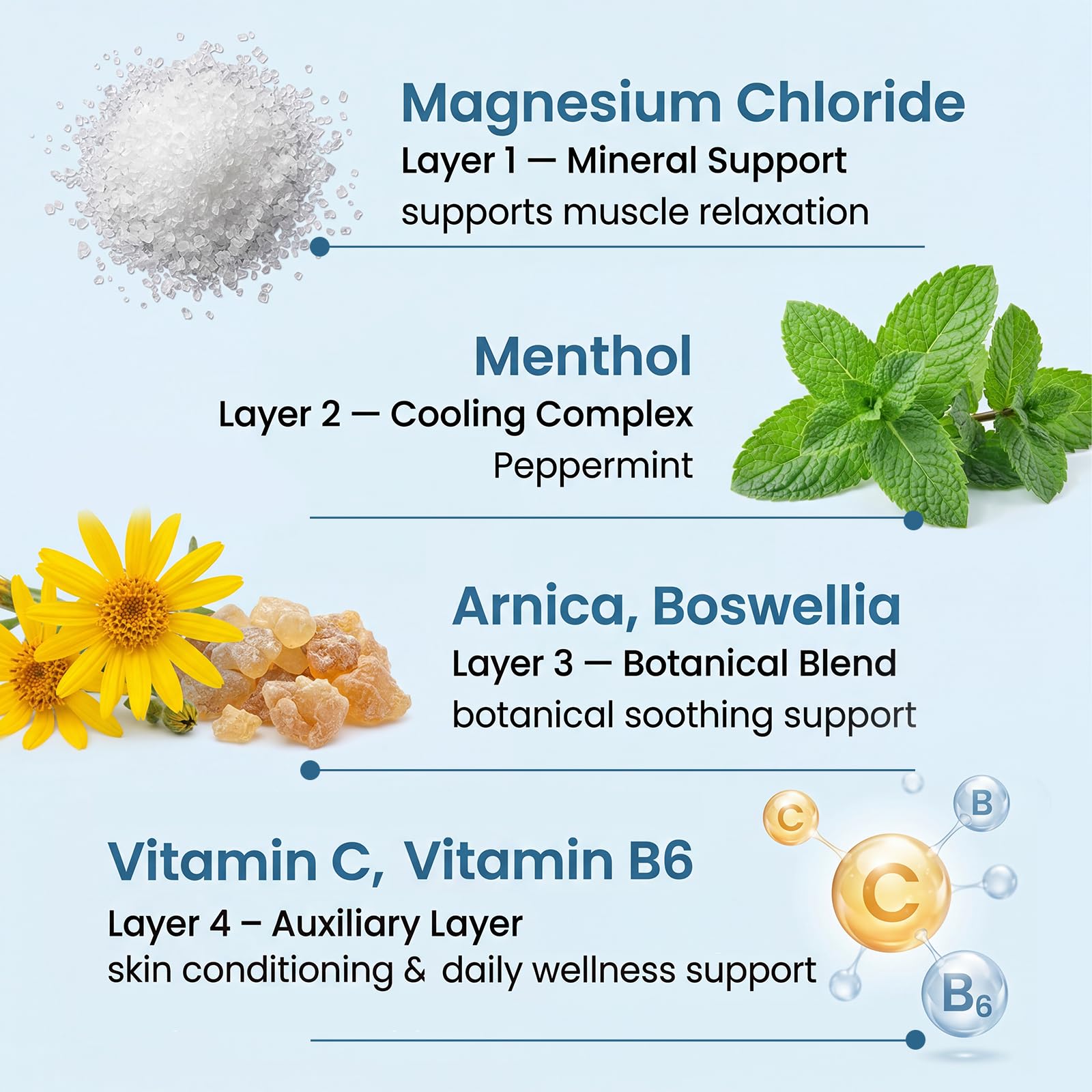 Nichalous Magnesium and Niacinamide Relief Cream 4 oz jar, mineral supplement for skin soothing and nourishment.