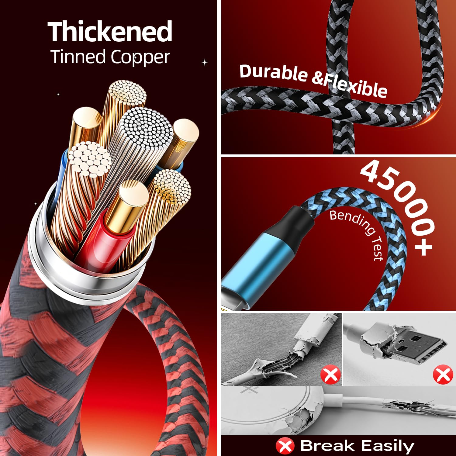 Firsting Cruise Essentials 2026, 4 in 2 Multi Charging Cable for - Firsting Official Product View 5