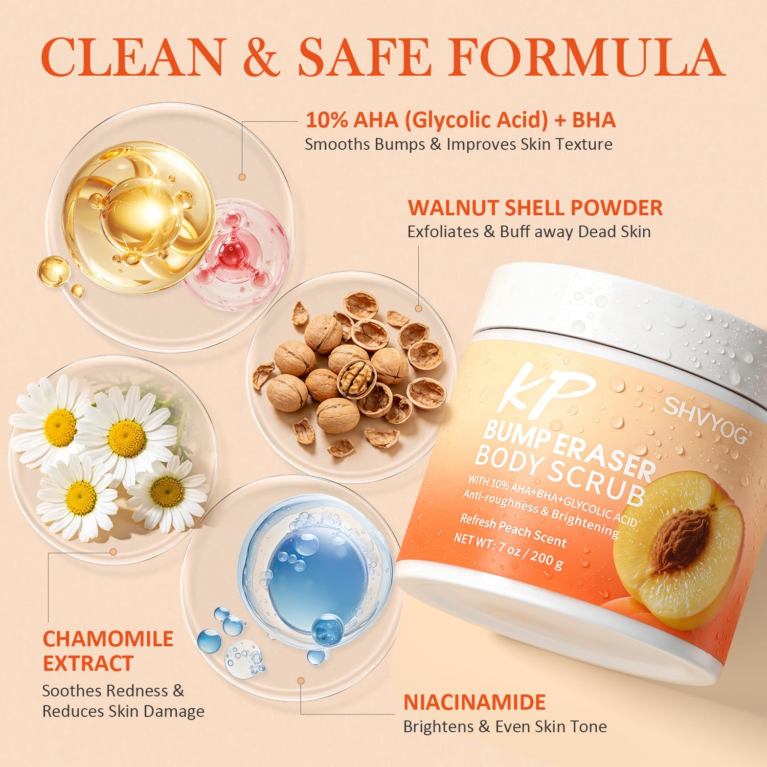 SHVYOG KP Bump Eraser Body Scrub with 10% AHA+BHA & Glycolic Acid, Exfoliating - SHVYOG Official Product View 4