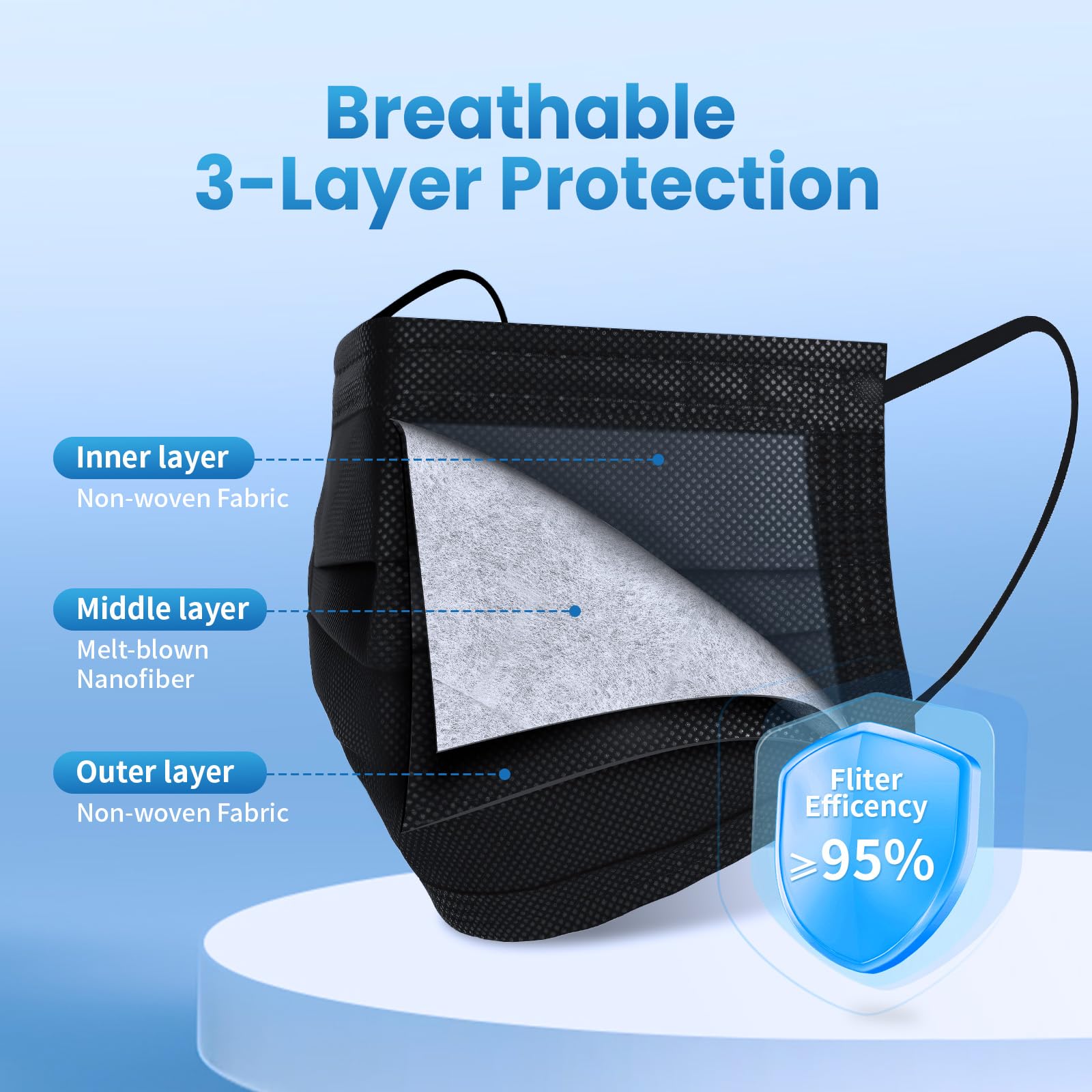 Borje Disposable Face Mask, 100 PCS Black Masks, 3 Ply Protection - Borje Official Product View 3