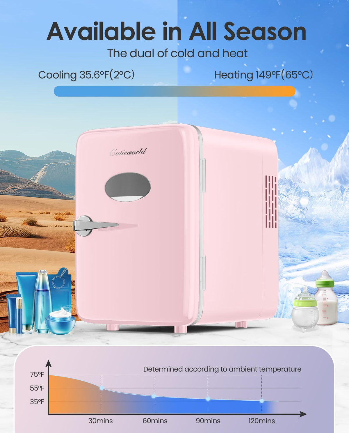 Skincare Fridge - CUTIEWORLD Official Imagery - 5