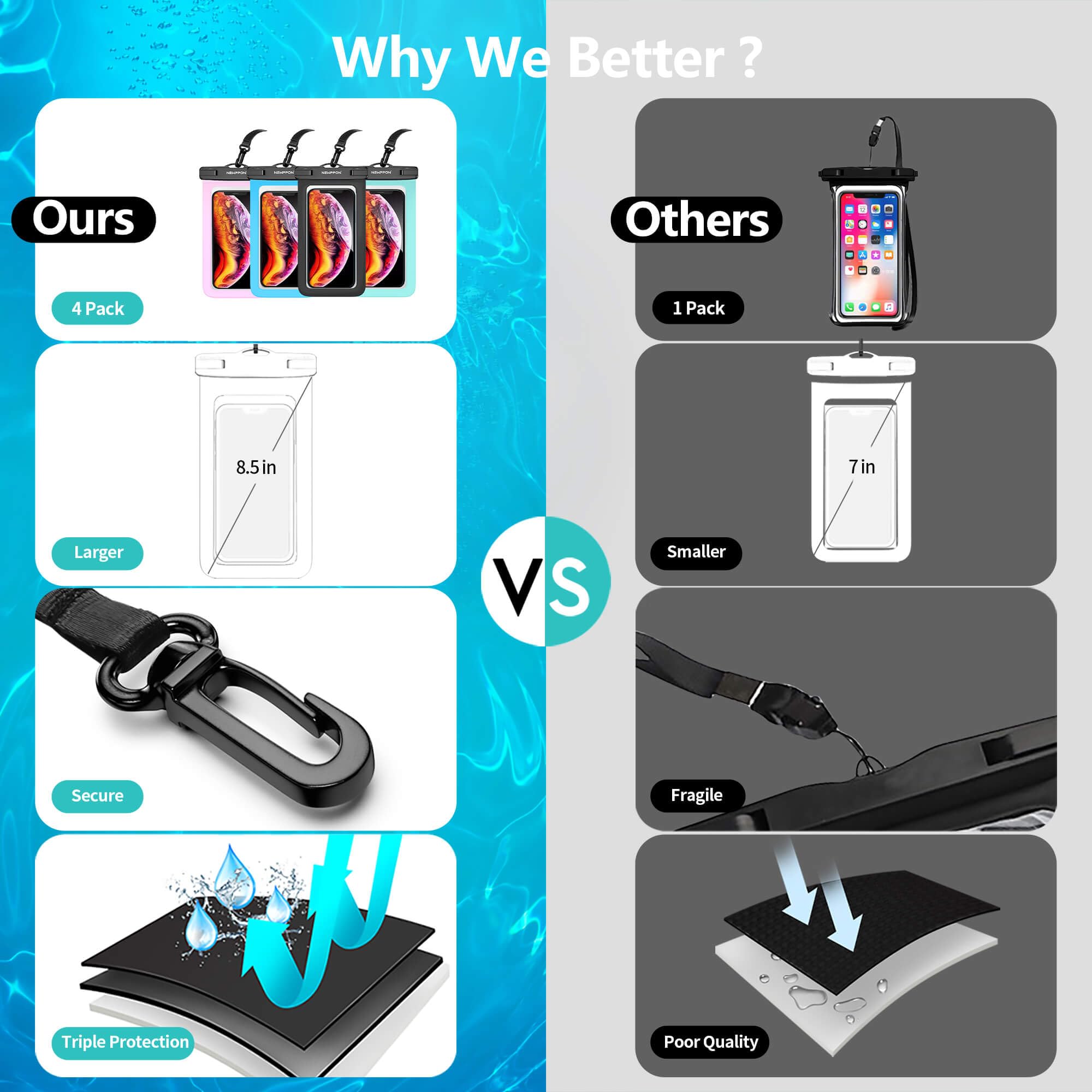 4 Pack 8.5“ Waterproof Cell Phone Pouch - newppon Official Product View 3