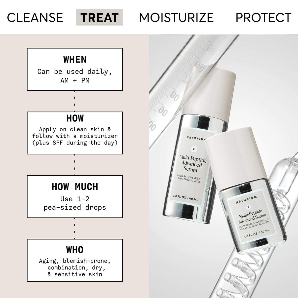 Naturium Multi Peptide Advanced Serum Jumbo Firming - Naturium Official Imagery - 3
