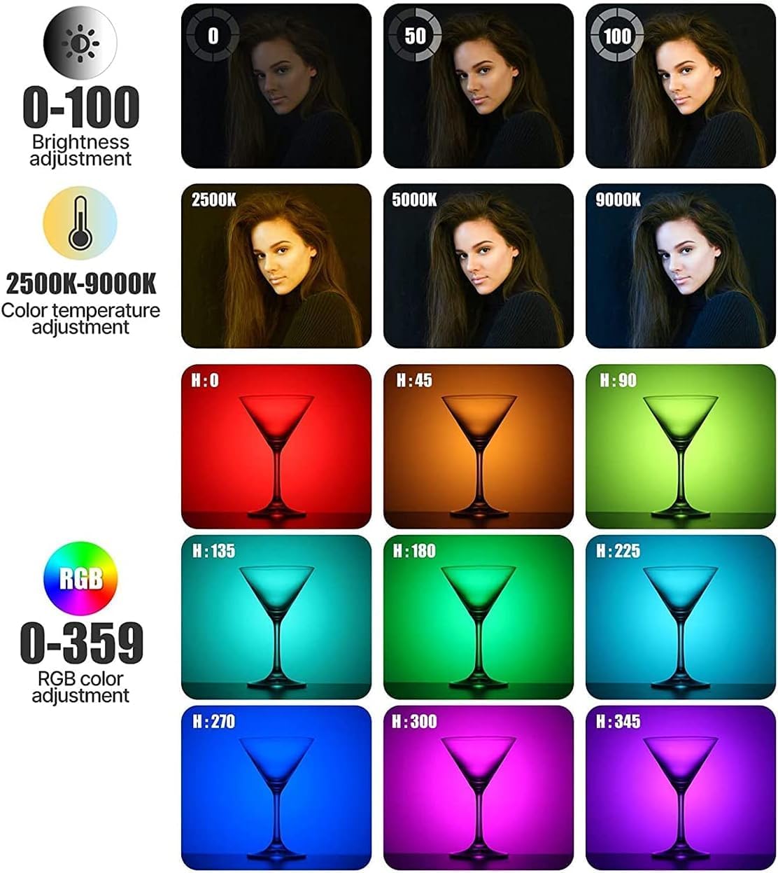 ULANZI VL120 RGB video light with built-in 3100mAh battery, pocket-sized LED on-camera light for filming and photography.