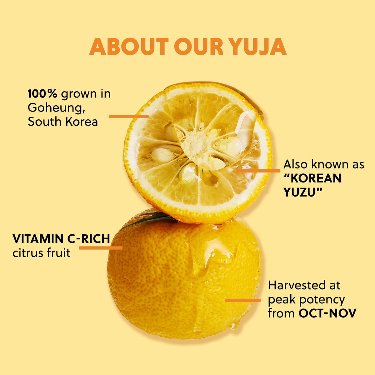 Hanyul Yuja Toner Pads in a jar, natural skincare masks for brightening and exfoliating the skin, with yellow citrus fruit visible