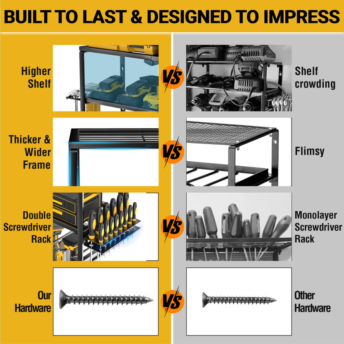 Heavy Duty Power Tool Organizer Wall Mount Cordless Drill - YYR Official Imagery - 4