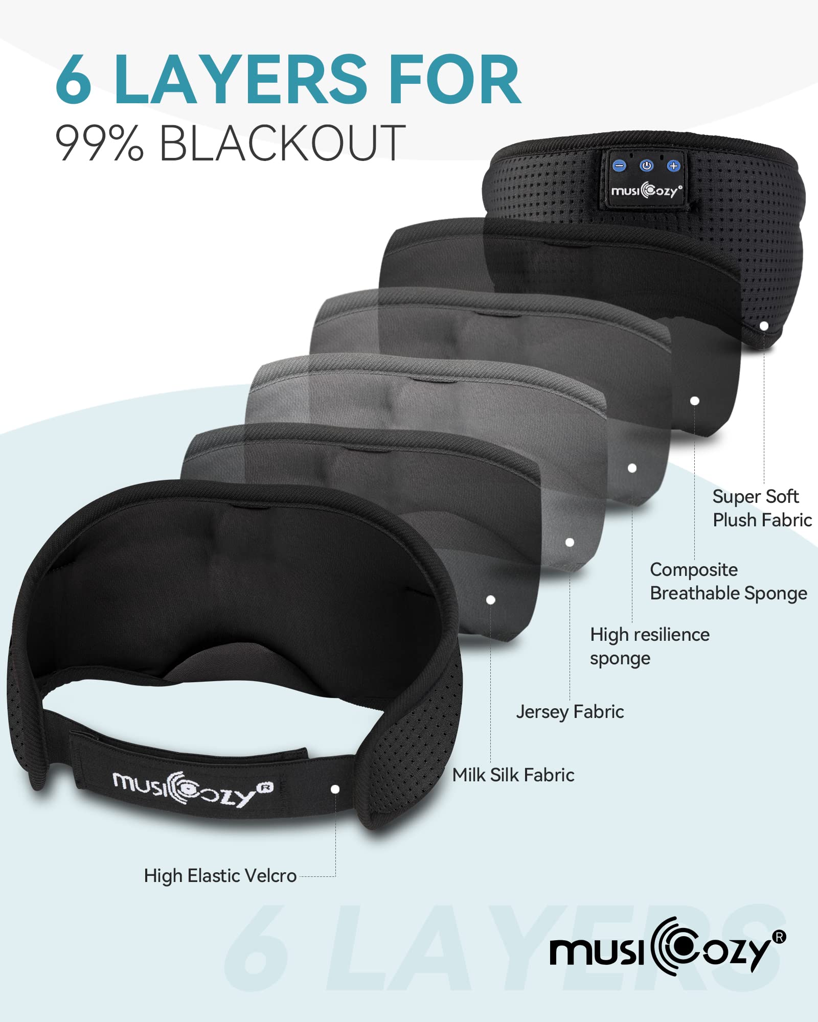 MUSICOZY Sleep Headphones Bluetooth 5.4 Sleep Mask with HD Sound - MUSICOZY Official Product View 6