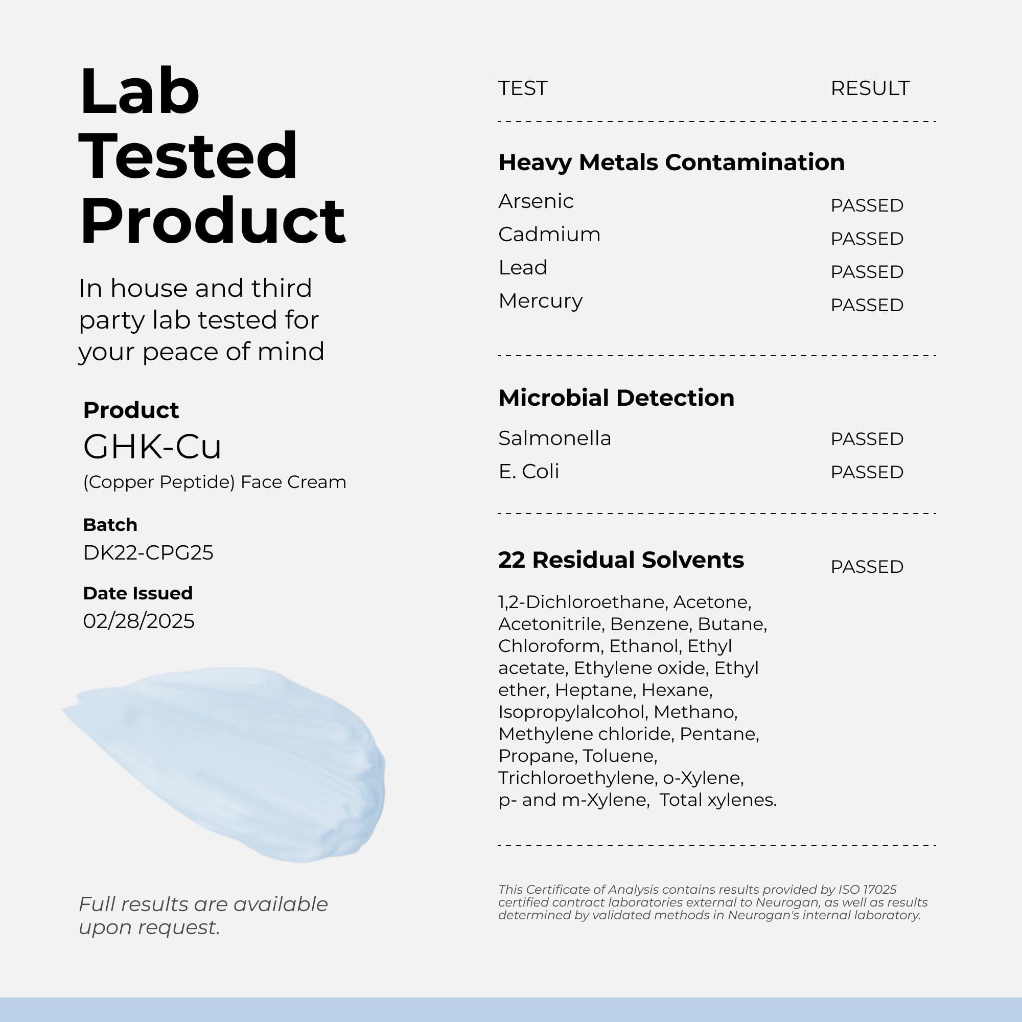 Neurogan GHK Cu Copper Peptide Face Cream - Neurogan Official Imagery - 6