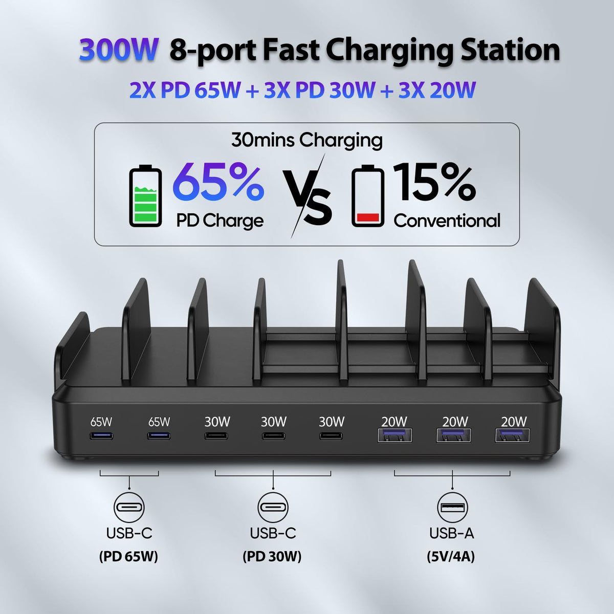 Lcssio 300W Charging Station for Multiple Devices 8 Port - Lcssio Official Imagery - 3