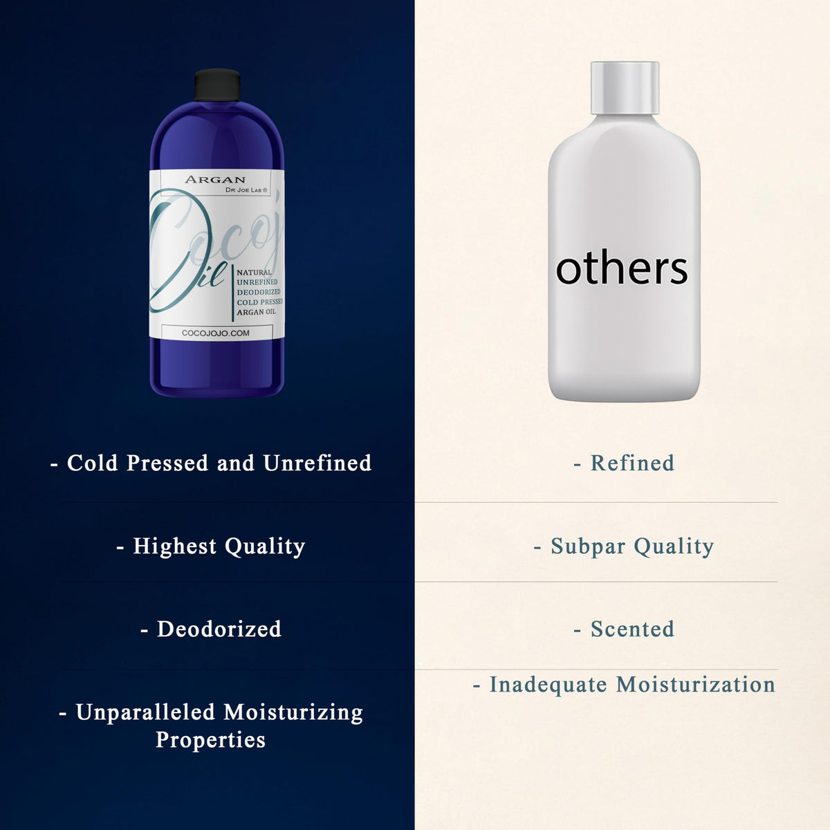 cocojojo Deodorized Argan Oil for Hair Treatment Oils Pure - cocojojo Official Imagery - 7