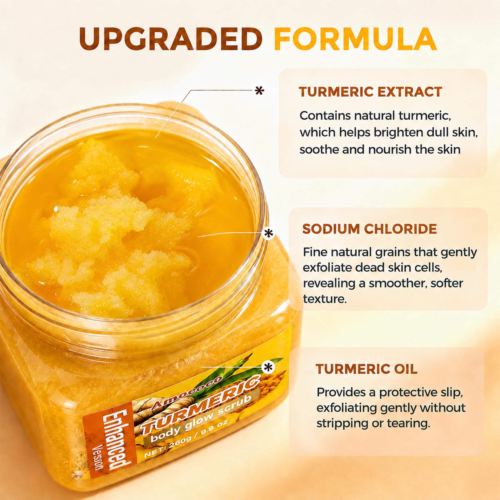 Amococo Turmeric Body Scrub, Botanical Skin Cleanser for Dullness & Uneven - Amococo Official Product View 8